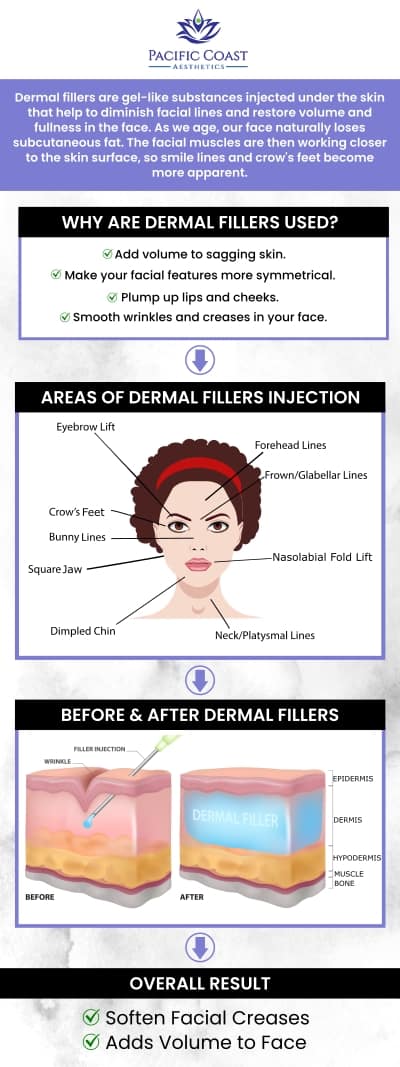Filler injections are a safe and efficient non-surgical treatment option. Preparing for injectable fillers can help achieve optimal results and reduce the possibility of complications. If you've been considering having filler injections to plump up thinning lips, contour your jawline, and smooth out unsightly wrinkles, filler injections may be a good option for you to give your skin a young and healthy appearance. Visit our specialist, April Umek, PA-C for consultations at Pacific Coast Aesthetics. For more information, contact us today or simply book an appointment. We are conveniently located at 28 Seascape Village, Aptos, CA 95003. Filler injections are a safe and efficient non-surgical treatment option. Preparing for injectable fillers can help achieve optimal results and reduce the possibility of complications. If you've been considering having filler injections to plump up thinning lips, contour your jawline, and smooth out unsightly wrinkles, filler injections may be a good option for you to give your skin a young and healthy appearance. Visit our specialist, April Umek, PA-C for consultations at Pacific Coast Aesthetics. For more information, contact us today or simply book an appointment. We are conveniently located at 28 Seascape Village, Aptos, CA 95003.