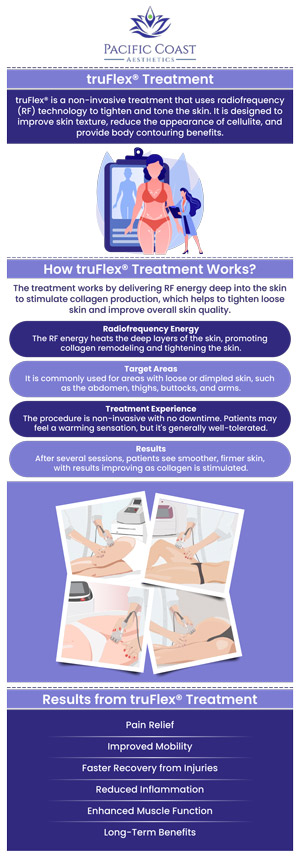 truFlex is a non-invasive muscle toning treatment that can help improve muscle size and strength, tone muscles, and reduce fat. It can also improve body tone, which can make you feel better. It offers customizable treatment plans targeting specific muscle groups and individual goals. April Umek, PA-C at Pacific Coast Aesthetics offers truFlex treatment. For more information, contact us or book an appointment online. We are conveniently located at 28 Seascape Village, Aptos, CA 95003. truFlex is a non-invasive muscle toning treatment that can help improve muscle size and strength, tone muscles, and reduce fat. It can also improve body tone, which can make you feel better. It offers customizable treatment plans targeting specific muscle groups and individual goals. April Umek, PA-C at Pacific Coast Aesthetics offers truFlex treatment. For more information, contact us or book an appointment online. We are conveniently located at 28 Seascape Village, Aptos, CA 95003.