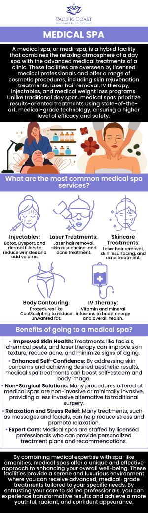 Pacific Coast Aesthetics is dedicated to providing you with all of your med spa needs. Our medical spa offers dozens of different services to improve your appearance and help you look as young as you feel. Meet April Umek at Pacific Coast Aesthetics and learn more about our medical spa services. For more information, contact us or book an appointment online. We are conveniently located at 28 Seascape Village, Aptos, CA 95003. Pacific Coast Aesthetics is dedicated to providing you with all of your med spa needs. Our medical spa offers dozens of different services to improve your appearance and help you look as young as you feel. Meet April Umek at Pacific Coast Aesthetics and learn more about our medical spa services. For more information, contact us or book an appointment online. We are conveniently located at 28 Seascape Village, Aptos, CA 95003.