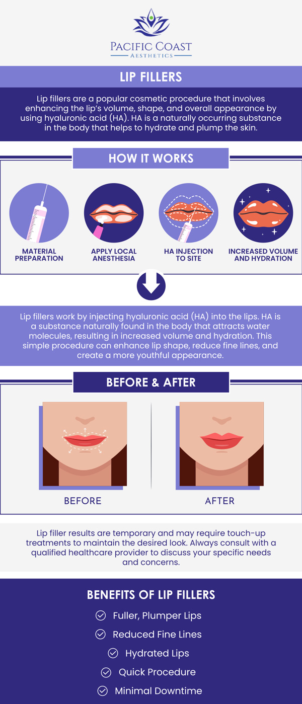 Pacific Coast Aesthetics is known not only for its competitive pricing but also for its commitment to delivering natural and stunning results. For individuals seeking to enhance their lips' volume and contour, understanding the associated costs and available options is a crucial step in the decision-making process. Meet April Umek at Pacific Coast Aesthetics and learn about the cost and benefits of lip fillers. For more information, contact us or book an appointment online. We are conveniently located at 28 Seascape Village, Aptos, CA 95003. Pacific Coast Aesthetics is known not only for its competitive pricing but also for its commitment to delivering natural and stunning results. For individuals seeking to enhance their lips' volume and contour, understanding the associated costs and available options is a crucial step in the decision-making process. Meet April Umek at Pacific Coast Aesthetics and learn about the cost and benefits of lip fillers. For more information, contact us or book an appointment online. We are conveniently located at 28 Seascape Village, Aptos, CA 95003.