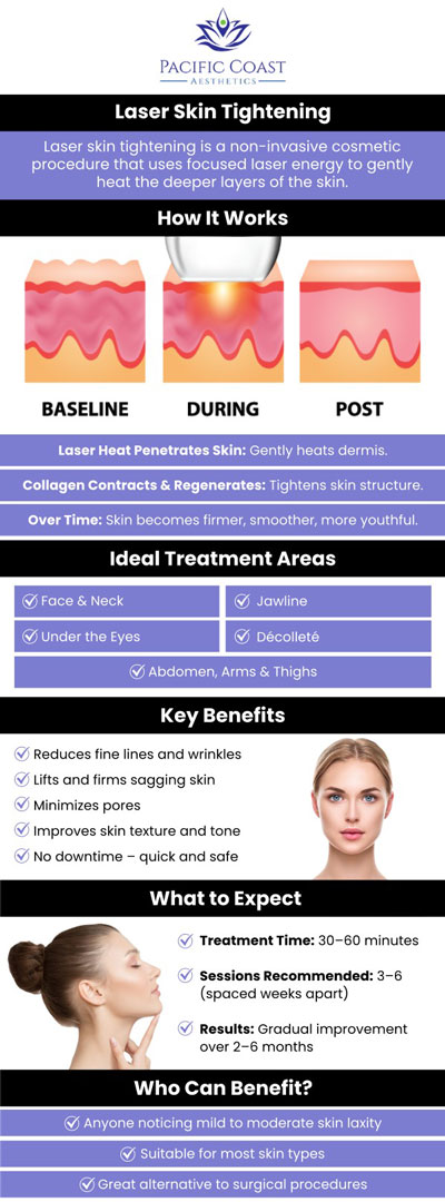 When loose and sagging skin appears visible, laser skin tightening emerges as a highly efficient treatment option for wrinkled and loose skin. Laser skin tightening is a safe and effective aesthetic procedure for men and women of all skin types and skin tones who want the most dramatic results without having to undergo surgery. April Umek, PA-C, and her team at Pacific Coast Aesthetics offer effective laser treatments to reduce wrinkles, tighten loose skin, and smooth texture for a more youthful appearance. For more information, contact us today or simply book an appointment. We are conveniently located at 28 Seascape Village, Aptos, CA 95003. When loose and sagging skin appears visible, laser skin tightening emerges as a highly efficient treatment option for wrinkled and loose skin. Laser skin tightening is a safe and effective aesthetic procedure for men and women of all skin types and skin tones who want the most dramatic results without having to undergo surgery. April Umek, PA-C, and her team at Pacific Coast Aesthetics offer effective laser treatments to reduce wrinkles, tighten loose skin, and smooth texture for a more youthful appearance. For more information, contact us today or simply book an appointment. We are conveniently located at 28 Seascape Village, Aptos, CA 95003.
