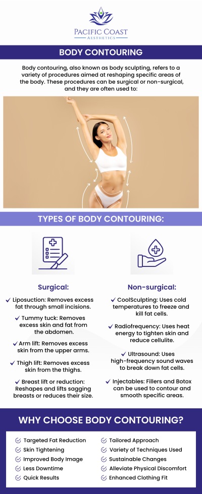 At Pacific Coast Aesthetics in Aptos, CA, Dr. John Beuerle, MD, and our team provide personalized body contouring treatments designed to help patients enhance their natural shape, improve muscle definition, and complement an active lifestyle. With advanced non-surgical options and a patient-focused approach, our clinic helps individuals pursue their aesthetic goals while maintaining their wellness routines. For more information, contact us today or book an appointment. We are conveniently located at 28 Seascape Village, Aptos, CA 95003. At Pacific Coast Aesthetics in Aptos, CA, Dr. John Beuerle, MD, and our team provide personalized body contouring treatments designed to help patients enhance their natural shape, improve muscle definition, and complement an active lifestyle. With advanced non-surgical options and a patient-focused approach, our clinic helps individuals pursue their aesthetic goals while maintaining their wellness routines. For more information, contact us today or book an appointment. We are conveniently located at 28 Seascape Village, Aptos, CA 95003.