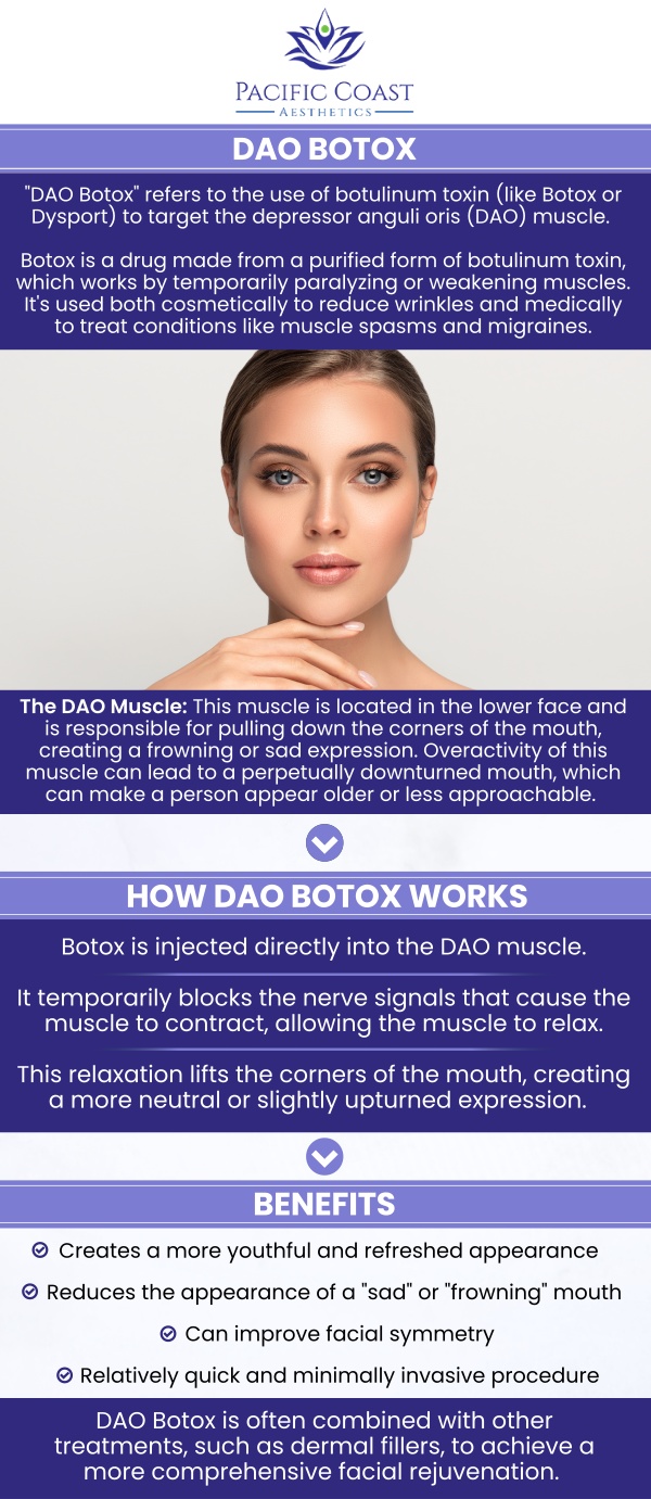 Common questions asked by patients: What is DAO treatment, and how does it work? How can DAO treatment help improve a downturned smile? How long do DAO treatment results typically last? Who is a good candidate for DAO treatment? How does Pacific Coast Aesthetics personalize DAO treatment in Aptos, CA? For more information, contact us today or simply book an appointment. We are conveniently located at 28 Seascape Village, Aptos, CA 95003.