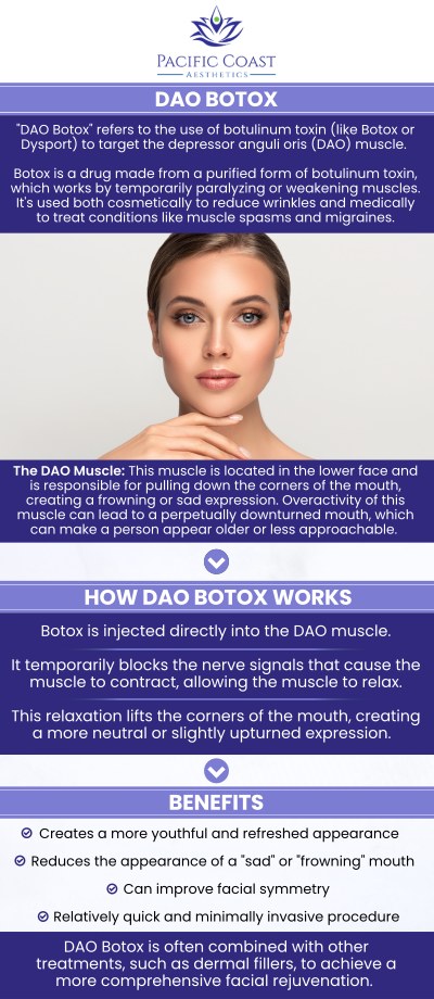 Common questions asked by patients: What is DAO treatment, and how does it work? How can DAO treatment help improve a downturned smile? How long do DAO treatment results typically last? Who is a good candidate for DAO treatment? How does Pacific Coast Aesthetics personalize DAO treatment in Aptos, CA? For more information, contact us today or simply book an appointment. We are conveniently located at 28 Seascape Village, Aptos, CA 95003.