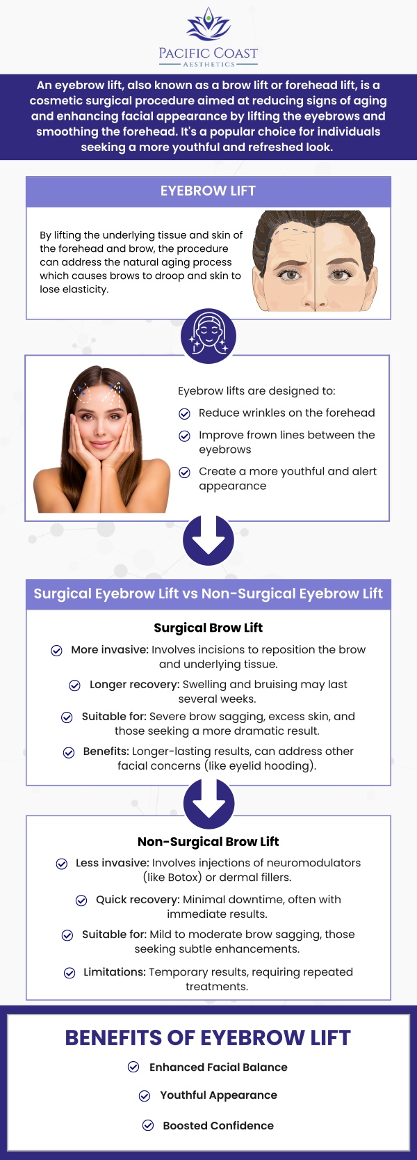 Common questions asked by patients: What is a brow lift, and how does it work? What concerns can a brow lift help improve? How long do brow lift results typically last? Who is a good candidate for a brow lift? How does Pacific Coast Aesthetics personalize brow lift treatment in Aptos, CA? For more information, contact us today or book an appointment. We are conveniently located at 28 Seascape Village, Aptos, CA 95003.
