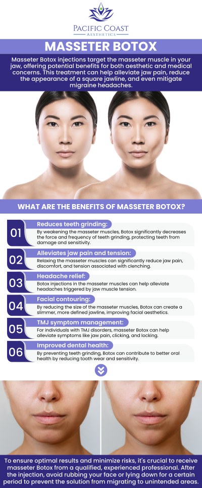 Common questions asked by patients: What causes the masseter muscles to make the jaw look wider or more square? How does masseter treatment help create a slimmer-looking lower face? How soon can you notice changes after masseter treatment? How long do the results of masseter treatment typically last? How does Pacific Coast Aesthetics personalize masseter treatment for facial balance in Aptos, CA? For more information, contact us today or book an appointment. We are conveniently located at 28 Seascape Village, Aptos, CA 95003.
