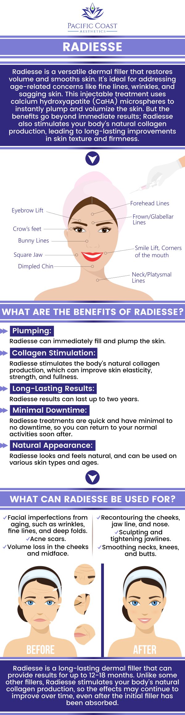 For more information, contact us or book an appointment online. We are conveniently located at 28 Seascape Village, Aptos, CA 95003.