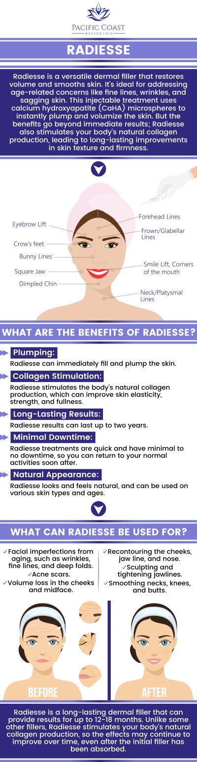 For more information, contact us or book an appointment online. We are conveniently located at 28 Seascape Village, Aptos, CA 95003.